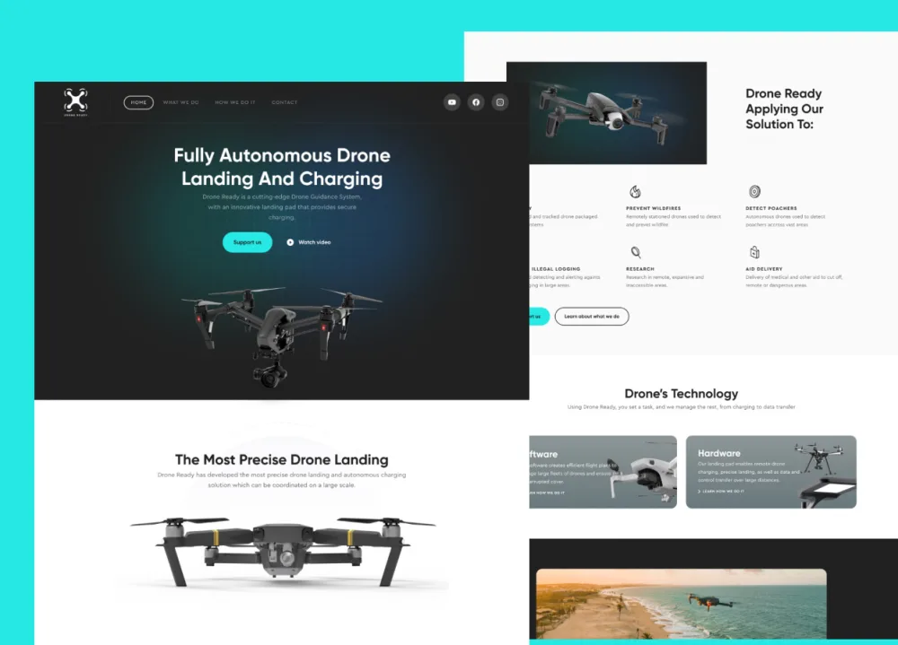 Drone Ready - The Future, Today